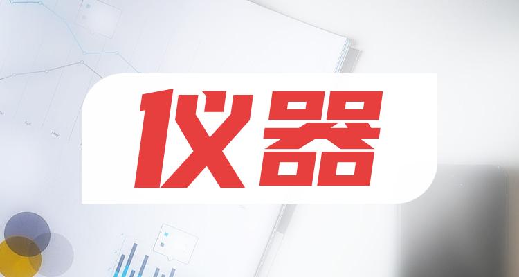 國產(chǎn)分析儀器在檢驗(yàn)檢測行業(yè)應(yīng)用推廣存在的問題和應(yīng)對策略